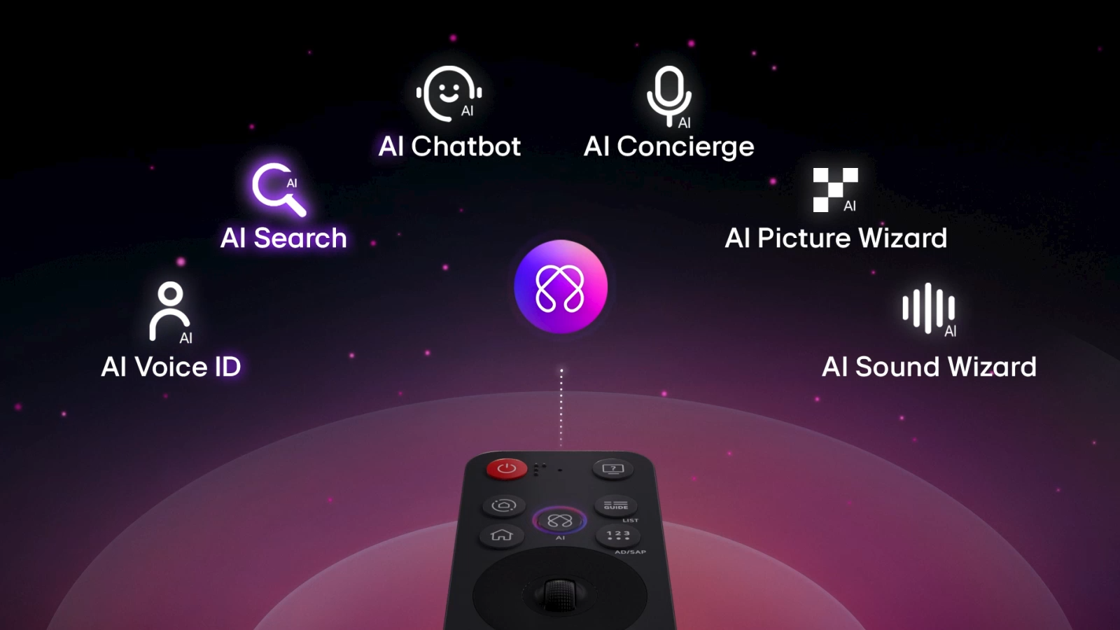 LG 43QNED82A6B — пульт AI Magic Remote с кнопкой AI