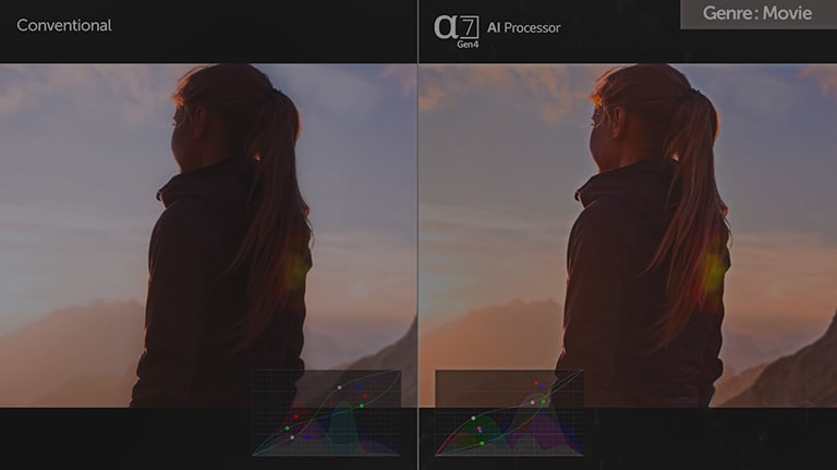 TV-NanoCell-12-a7-Gen4-Desktop-1.jpg