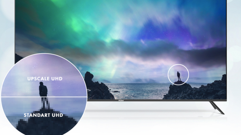 4K UHD Upscaling