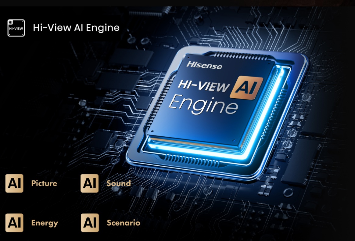 Hisense 75E8Q — Hi-View AI Engine, покадровая обработка изображения