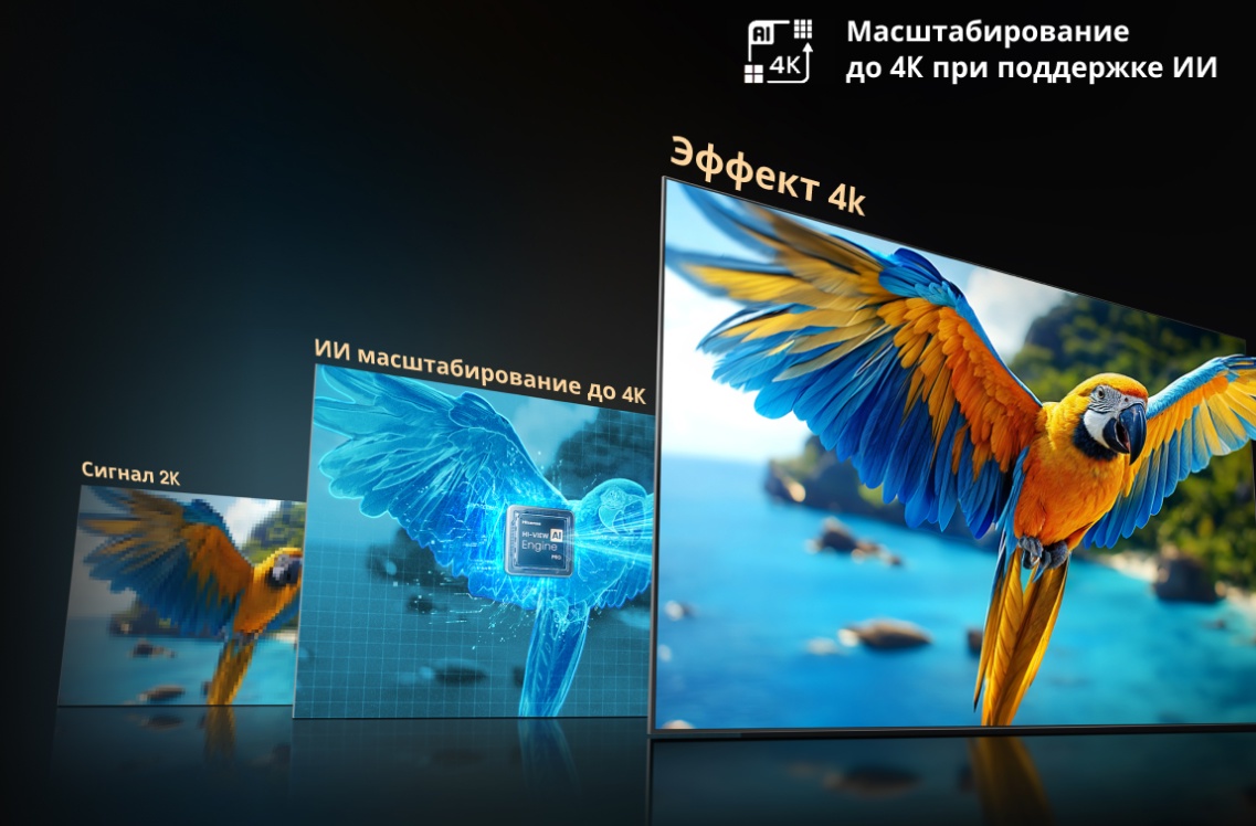 Hisense 75E8Q — 4K AI Upscaler, повышение чёткости контента