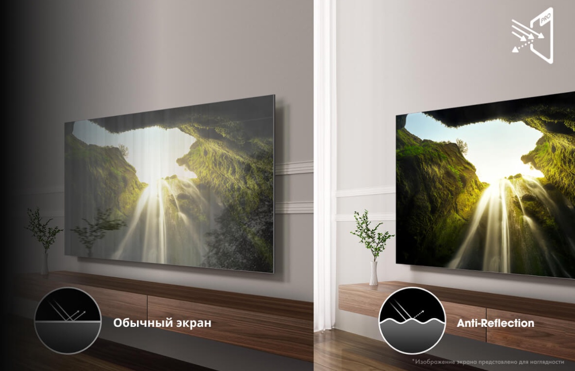 Anti-Reflection PRO на Hisense 85U8Q — минимальное отражение света