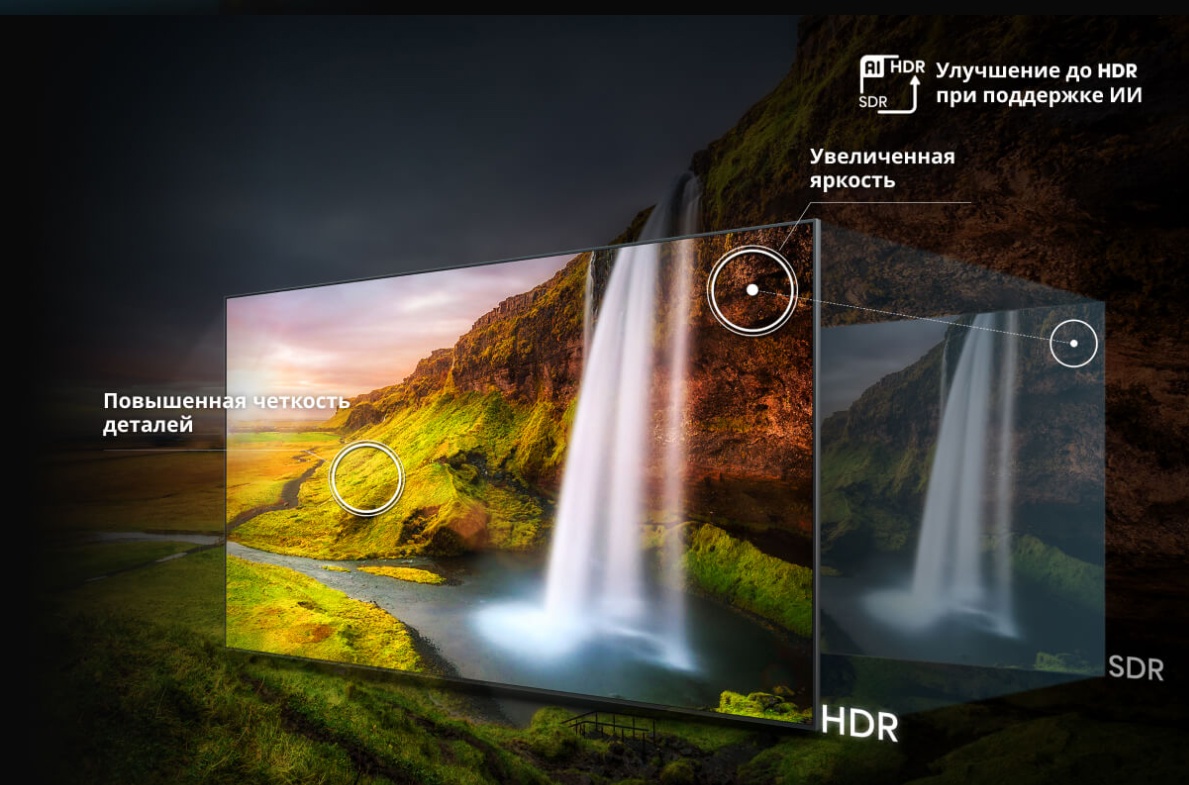 SDR-to-HDR апскейлинг на Hisense 85U8Q