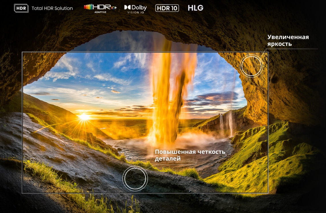 Hisense 85U8Q — поддержка всех HDR-форматов включая Dolby Vision IQ и HDR10+