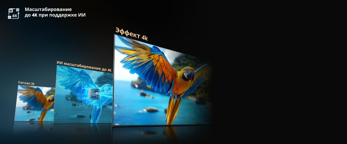 Hisense 75U7Q Pro — 4K AI Upscaler масштабирование изображения
