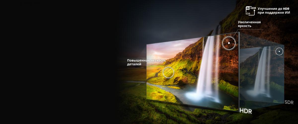 Hisense 75U7Q Pro — HDR-апскейлинг SDR-контента