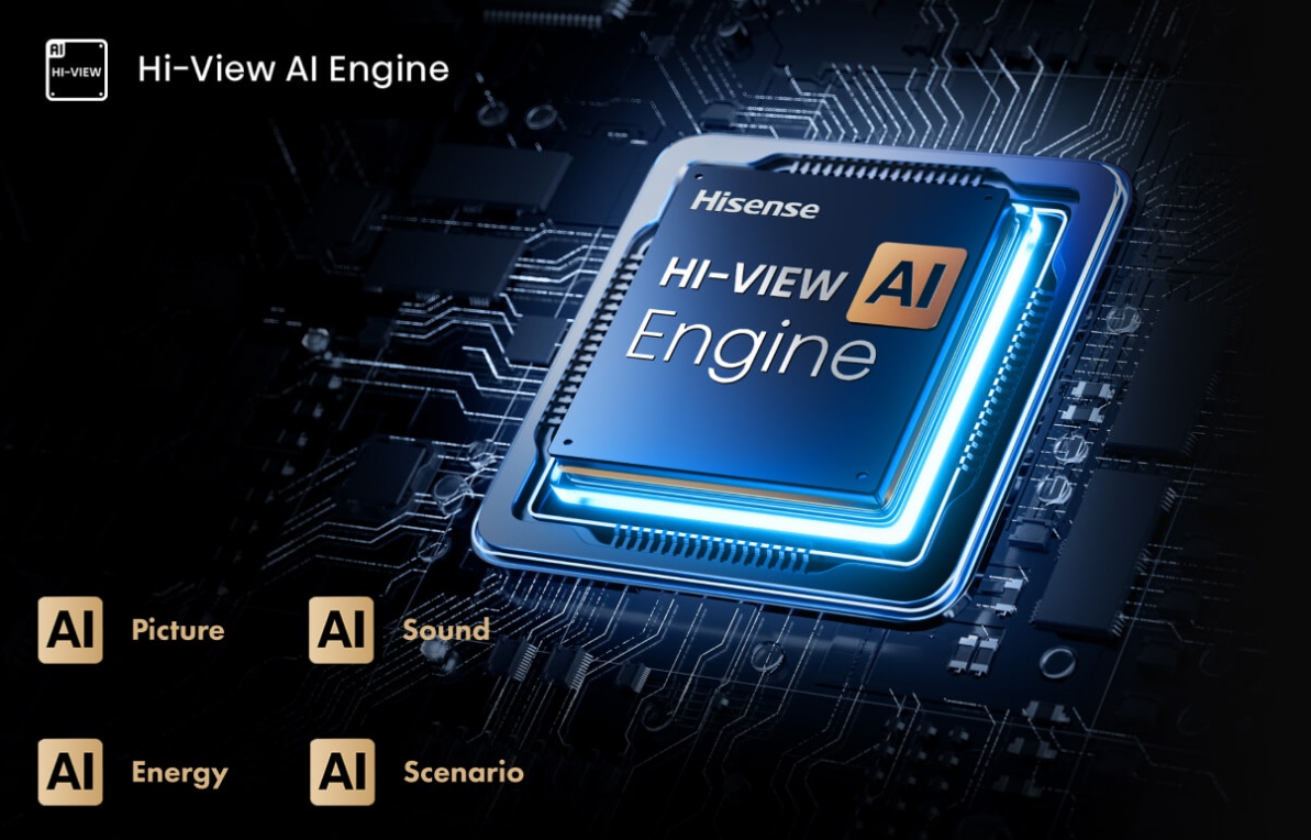 Hi-View AI Engine — обработка изображения в Hisense 75U7Q