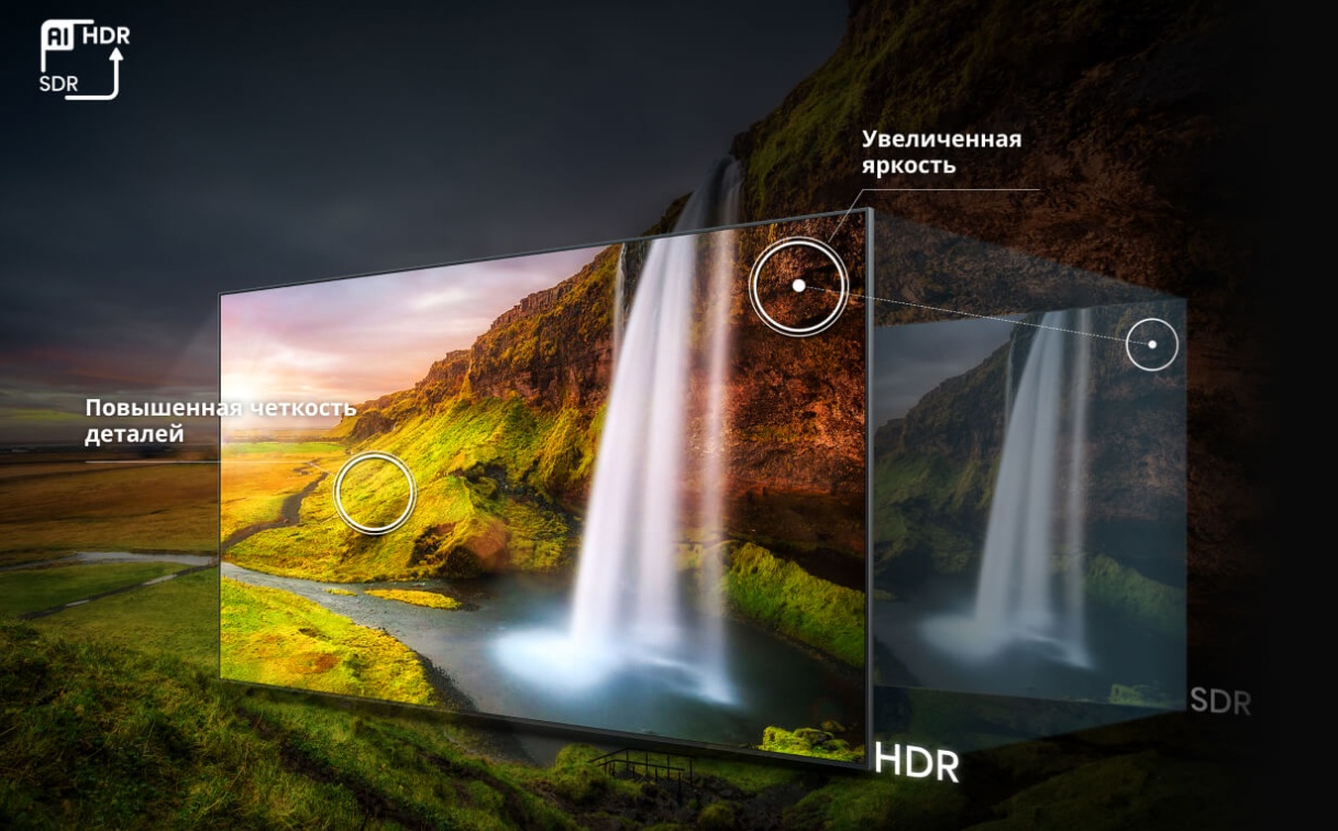 HDR-изображение Hisense 75U7Q — контрастность и цвет