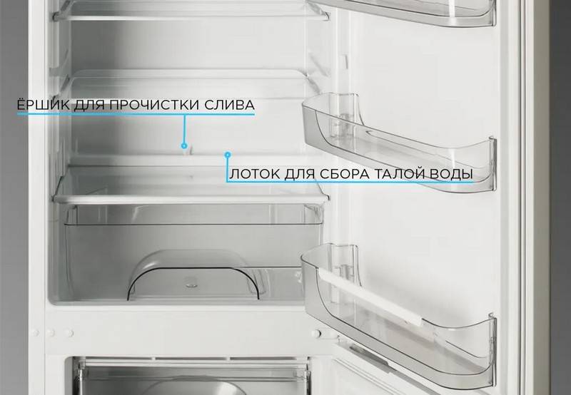 Сравнение холодильников